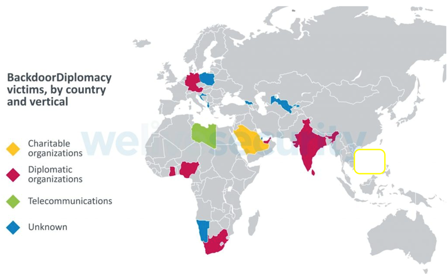 “BackdoorDiplomacy” - nhóm gián điệp nguy hiểm hoạt động dai dẳng trên không gian mạng