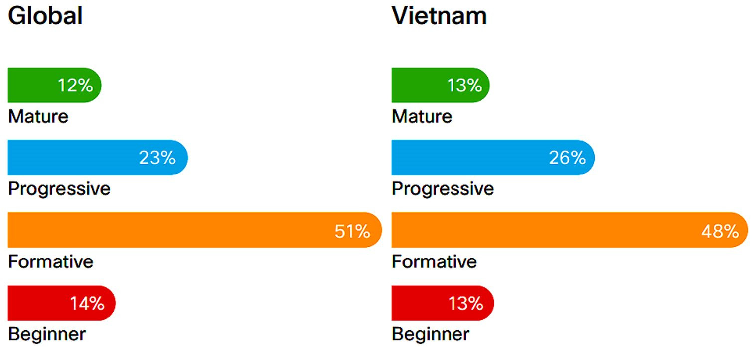 luong-cong-viec.jpg