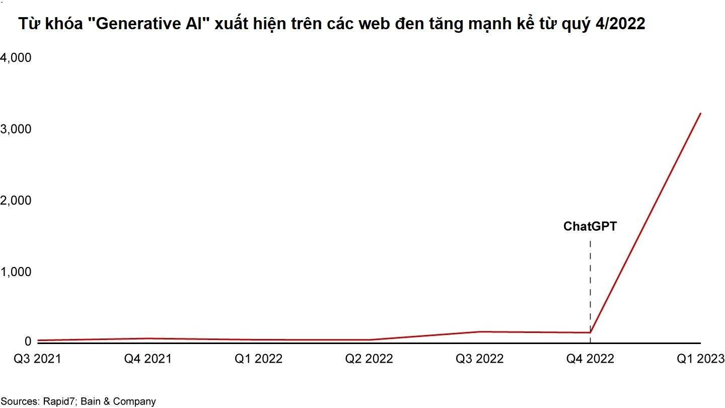 02fig-20143-cybersecuritygeneral.jpg